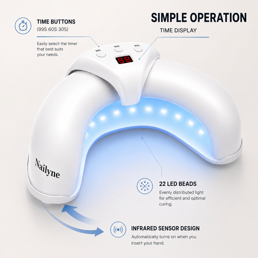 Nailyne™ UV Nail Fungus Treatment Device